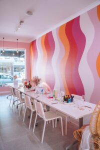 About Sydney Creative Workshops